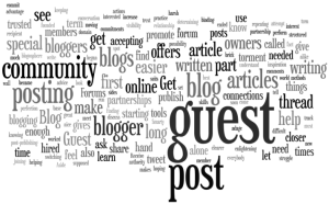 3 Things to Do Before Writing A Guest Post For Any Blog