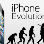 Journey of iPhone Operating System